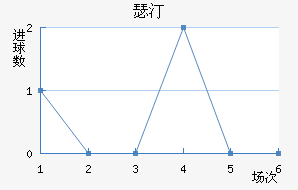 ɪ͡