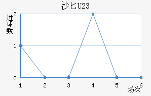 ɳذ½
