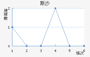 ˹ɳ