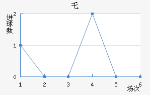 ر³˽
