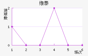ά̩Ƚ