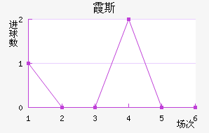 ϼ˹