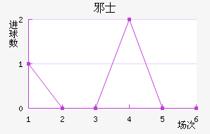 аʿ