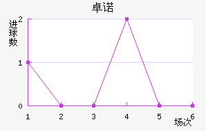 ׿ŵ