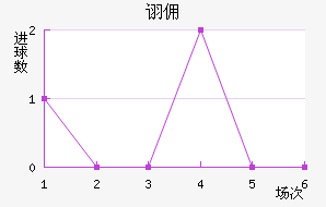 ڼӶ