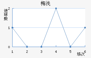 ÷ǳǽ