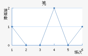 ǼԼ