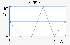 ˸°ͺս