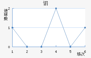 ڼҵ
