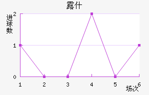 ¶ʲ