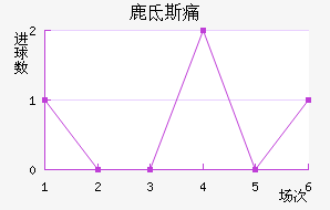 ¹ص˹ʹ