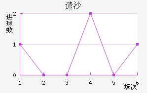 ǲɳ