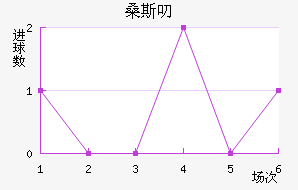ɣ˹߶