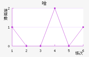 ɶ˹