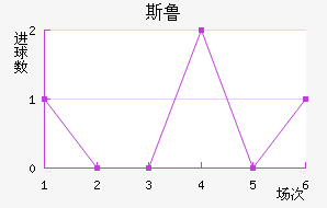 FC˹³ӽ