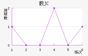 ޴JC