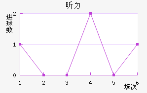 꿨ɳ