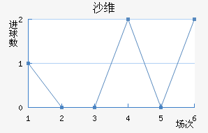 ɳά