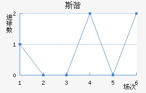 ˹гǽ