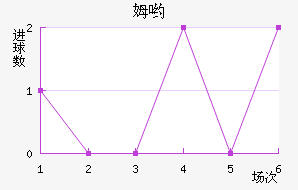 ķӴ׽