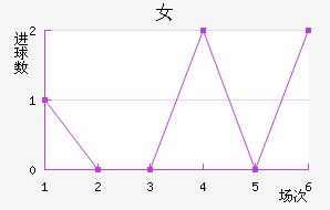 ɽŮ