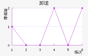 жŵ߽