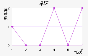 ׿ŵ