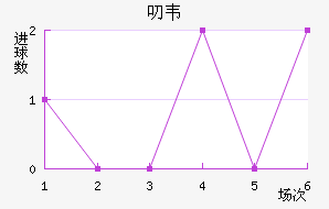 ߶Τ˽