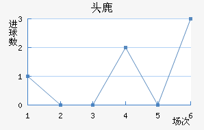 ɹŰͷ¹ǽ