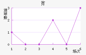 ƶ߽