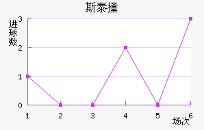 ˹̩ײ˹