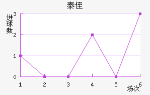 ֶ̩ٽ