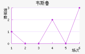 Τ˹³