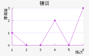 շѶ½
