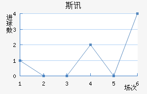 ˹Ѷ½