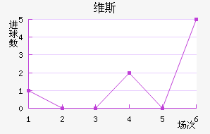 ά˹