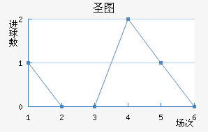 ʥͼǽ