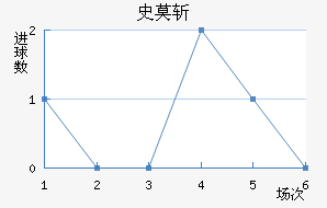 ʷĪն