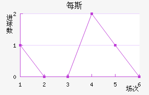 ÿ˹