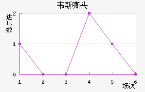 Τ˹˻ͷ