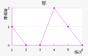 ۤ濨