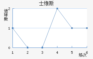 ʿά˹