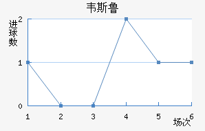 Τ˹³