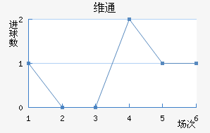 άͨ