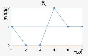 ѳϽ