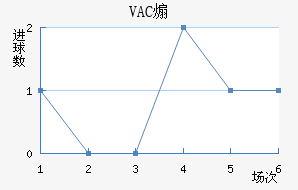 VACɿǽ