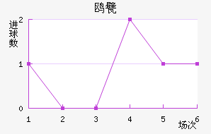 Ÿ궡ǽ