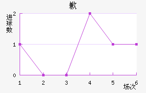 Ǹ˹