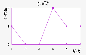 ɳΊW˹