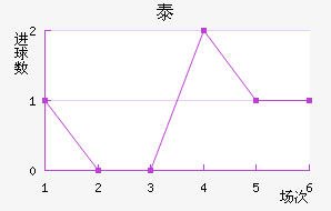 ̩ؽ